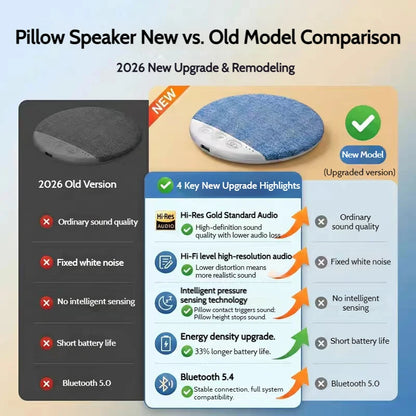Somnix™ Wireless Pillow Speaker